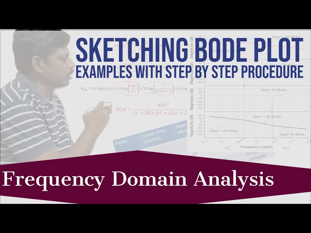 Sketching Bode Plot | Examples with Step by Step Procedure | Tutorial 3 | Frequency Domain Analysis