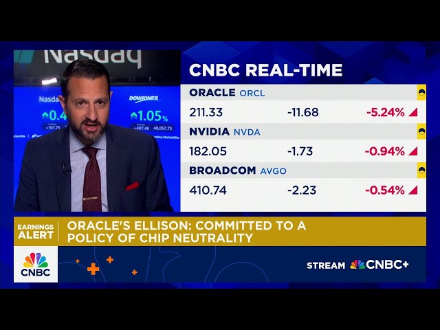 Oracle shares drop 4% on mixed results