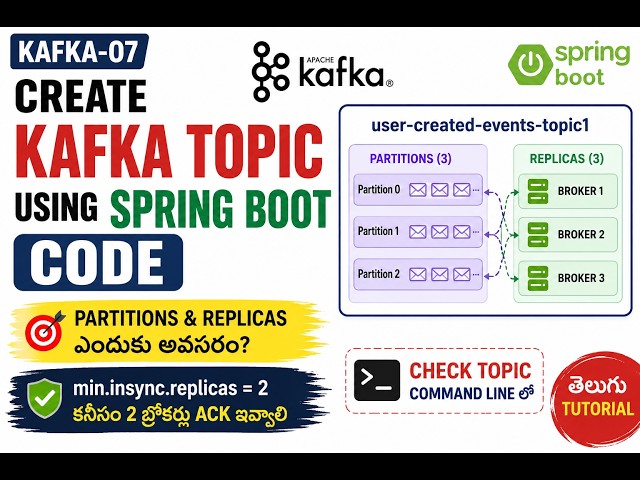 KAFKA-07 | Create Kafka Topic Using Spring Boot 4.x Code | Partitions & Replicas Explained | Telugu