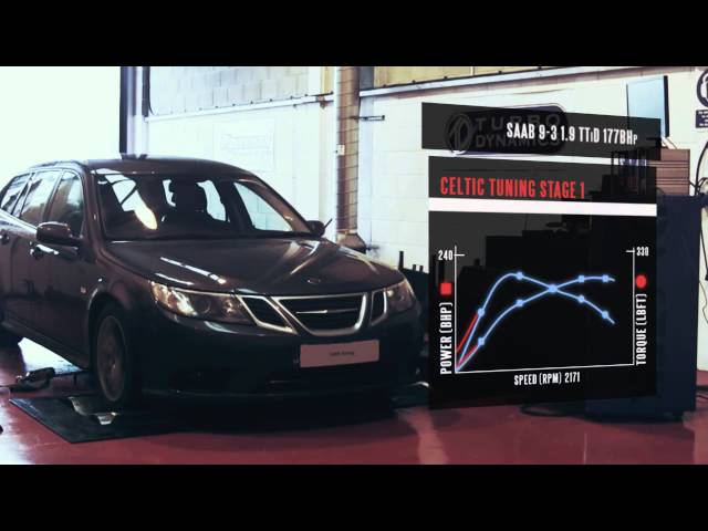 Saab 9 3 1.9 TTiD 177bhp Stage 1 ECU Remap