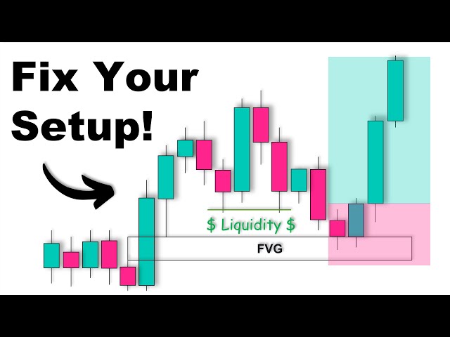 How to Properly Backtest Your Trading Strategy