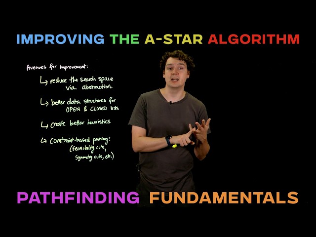 Pathfinding Fundamentals L14: Improving the A* Algorithm