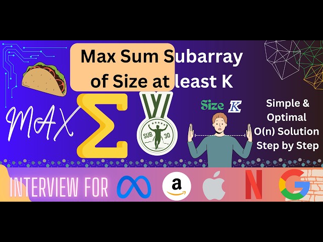 Max Sum Subarray of Size at least K | GFG POTD