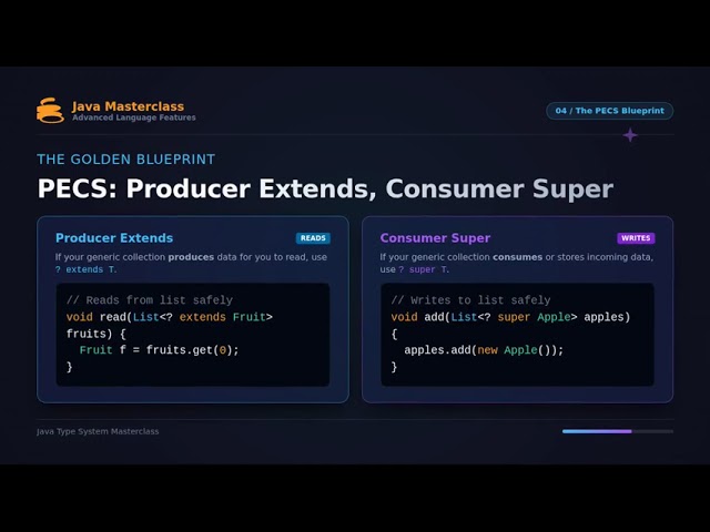 Java Generics & Type Erasure Explained!