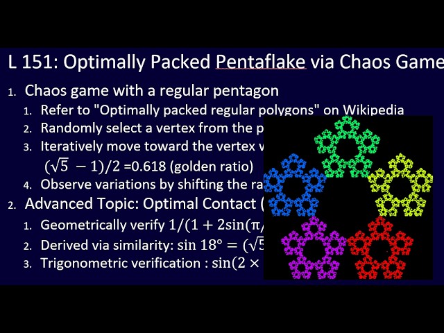 Optimally Packed Pentaflake via Chaos Game:  Lesson 151, Python Challenge for ALL