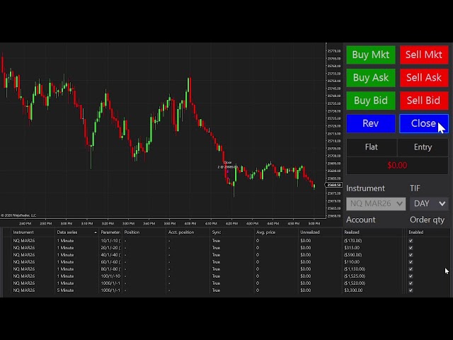 🔴Funding Futures Trading Live Nasdaq NQ 1/23/26  3:00 AM