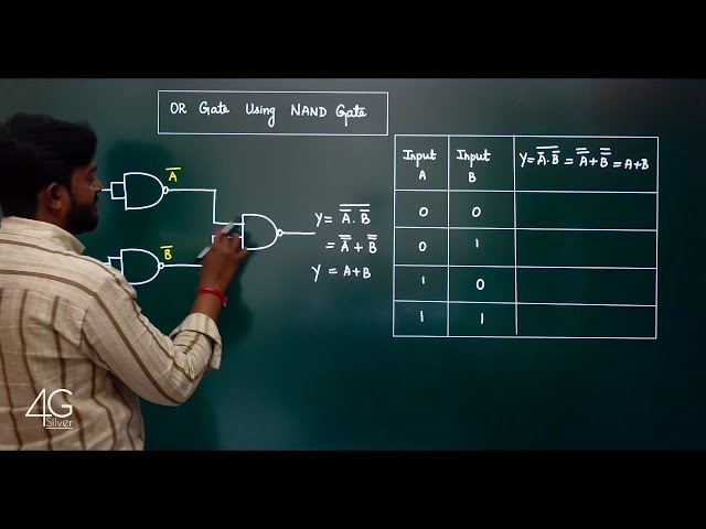 OR, AND, NOT gate using only NAND gates in Tamil | 4G Silver Academy 