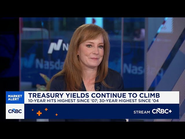 Expect more structural support for higher yields over the medium term, says Citi's Kate Moore