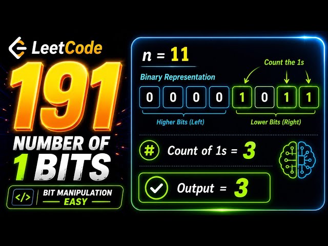 LeetCode 191 Explained | Number of 1 Bits | Bit Manipulation