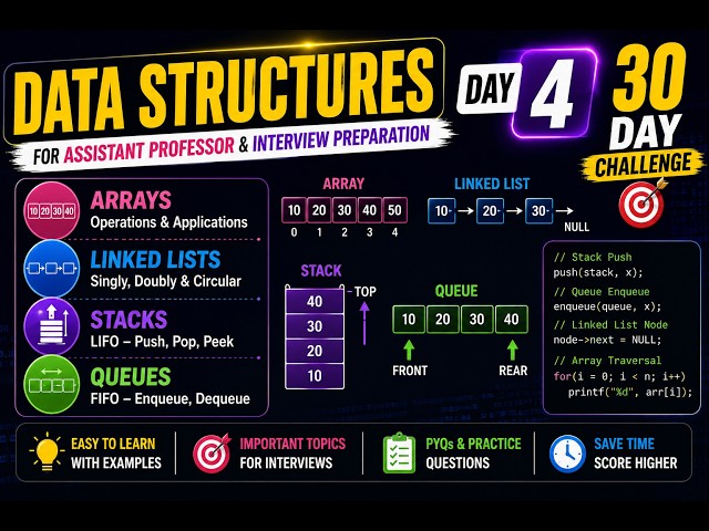 Day 4 – Data Structures | Arrays, Linked Lists, Stacks & Queues