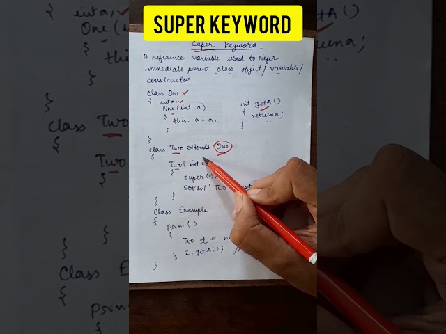 Super keyword in Java #java #javaforbeginners #javaclass