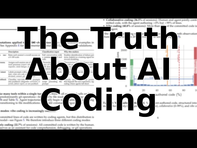 The Truth About AI Coding: How Real Developers Use Agents in the Wild