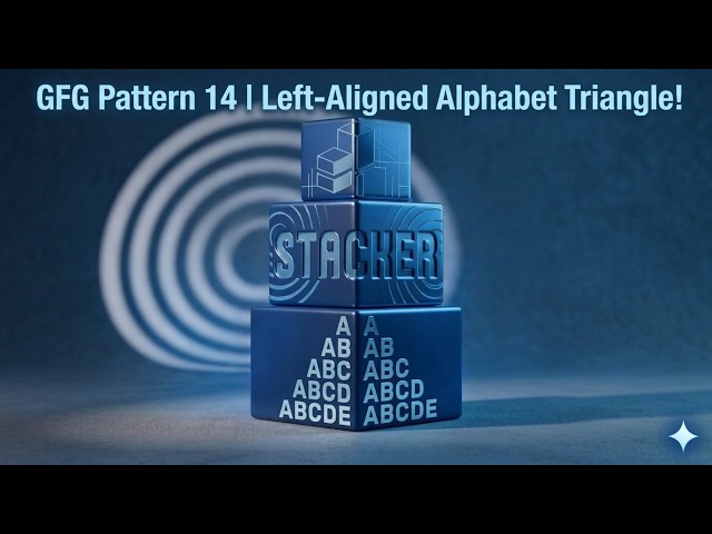 Mastering Character Patterns in Java | Pattern 14: Alphabet Triangle | GeekforGeeks