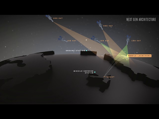 Digital Engineering in Action