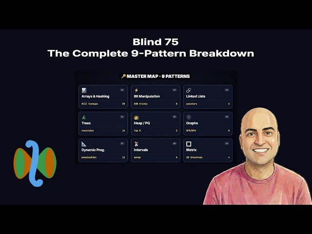 Blind 75 — The Complete 9-Pattern Breakdown