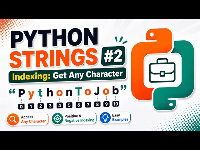Python String Indexing Explained - Access Characters, Negative Index, enumerate