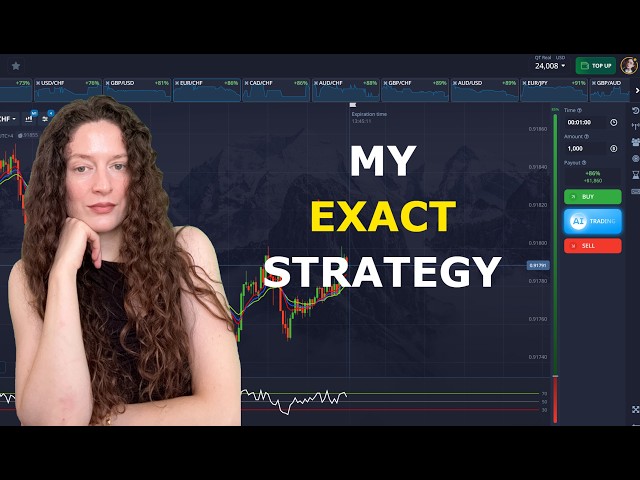 My Exact Study and Step-by-step Market Analysis on Pocket Option