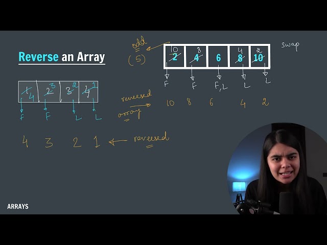 9  Reverse In Array