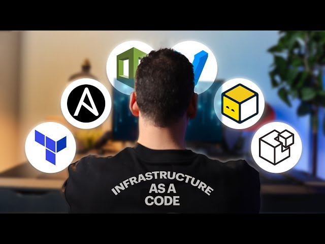 What is Infrastructure as Code? | An Introduction to IaC