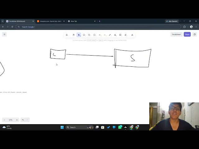Copy of JAVA  Spring Boot #1 introduction