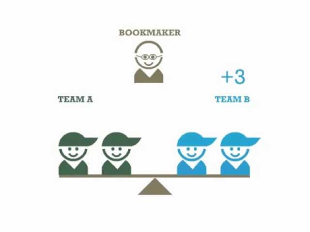 How To Bet on Sports - Betting Against The Public | Sports Insights Video