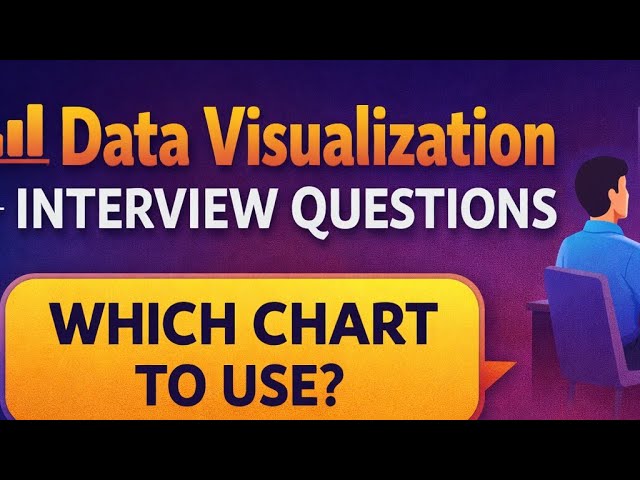 visualization #interview #ai #trending #live