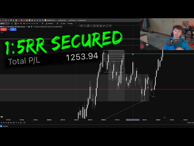 How I made $1.2k in 2 Minutes with Rejection Blocks