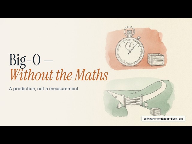 Big-O Without the Maths — Explained in Detail