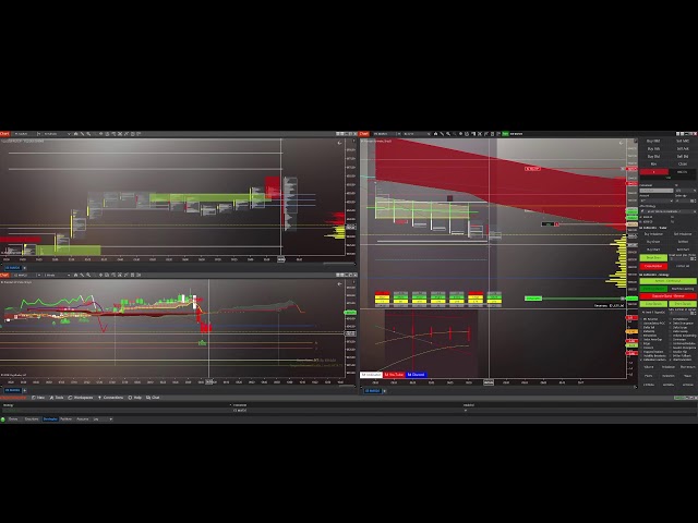 B4 CoPilot Pro Forward Test