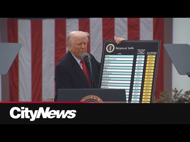 Trump to lower tariffs on some imports ahead of Leblanc's meeting with Greer