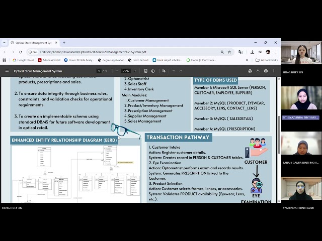 Database Design Presentation - Optical Store Management System (Group 7)
