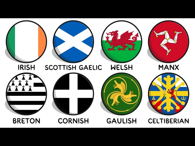 Every Celtic Language Explained