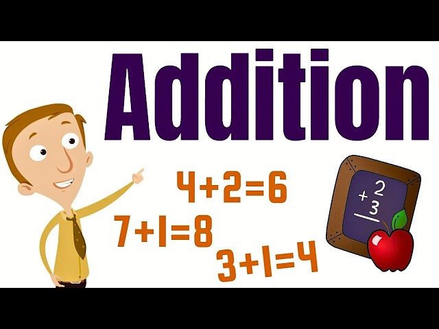 Addition for Kids – Full Math Lesson | Homeschool Pop