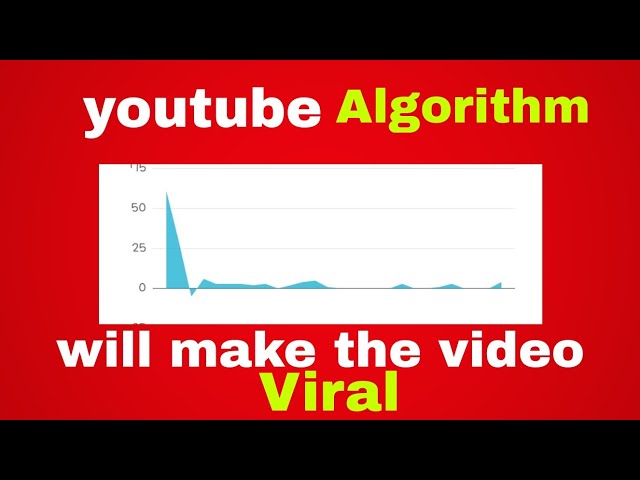 how does the youtube algorithm work a guide to getting more views Explain in Bangla-2021 | Tech Guy