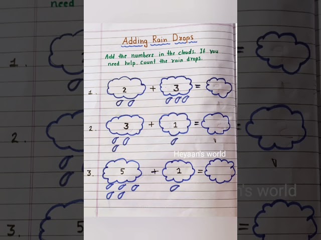 #worldwaterday #waterrelatedworksheets #diyworksheets #HeyaansWorld