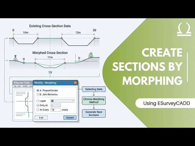 Morphing Cross-Sections | Create Additional Sections by Interpolation in ESurvey CAD