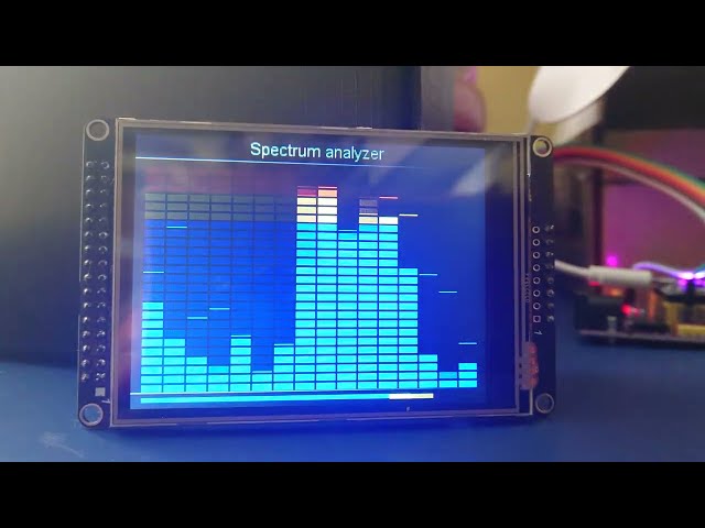 VU Meter