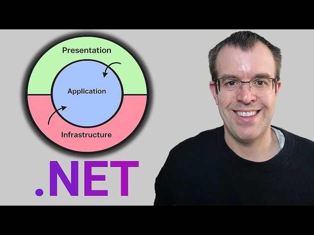 If your .NET code is a mess, use Clean Architecture