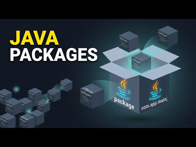 Packages in Java | Complete TUTORIAL