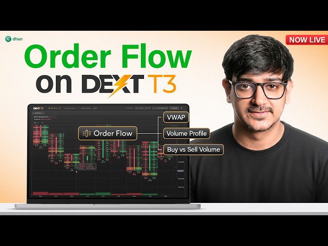 Introducing: Order Flow on DEXT T3 Trading Terminal