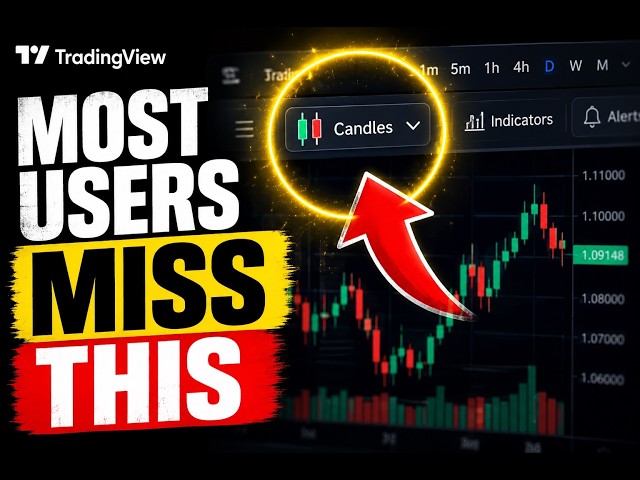 How to Change Chart Types in TradingView Beginner Tutorial 2026