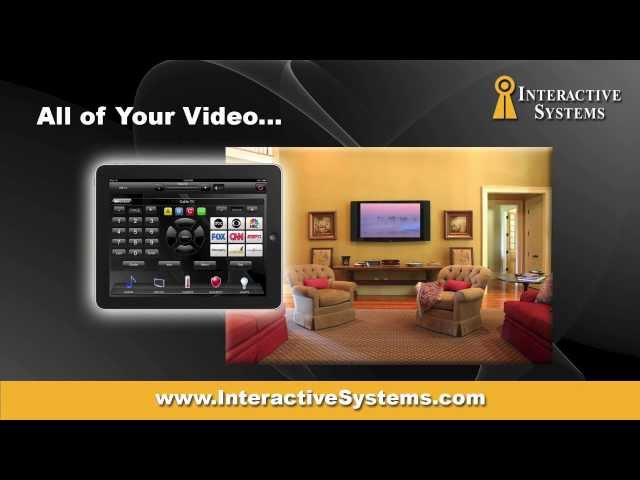 Home Control by Interactive Systems