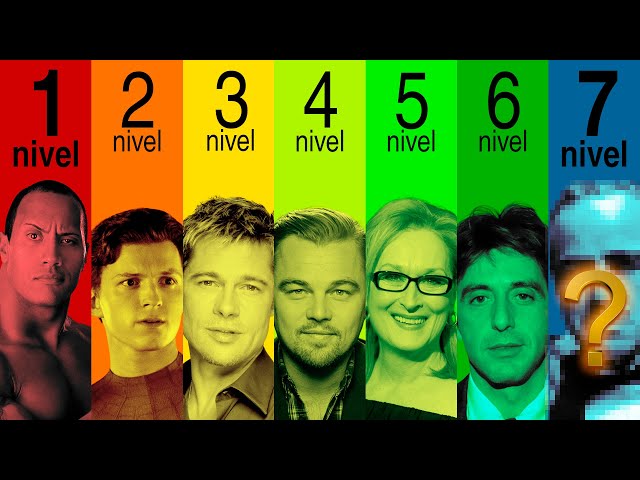 The 7 Levels of Actors