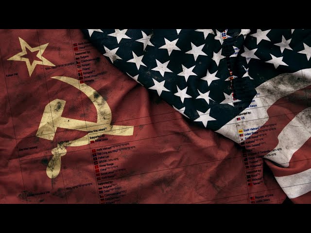 The Proxy Wars of the Cold War
