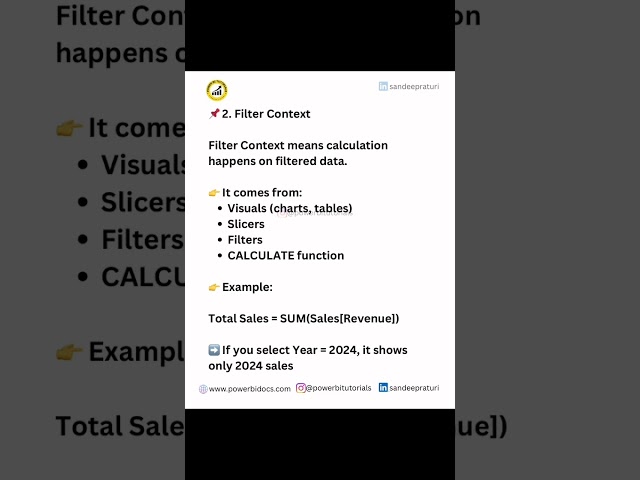 🚨 Stop Getting Confused: Row Context vs Filter Context #powerbi #dataanalyst