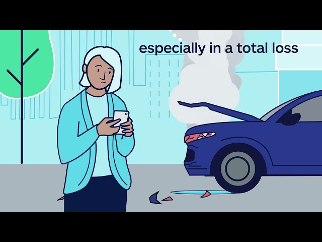 What happens if you have a total loss?