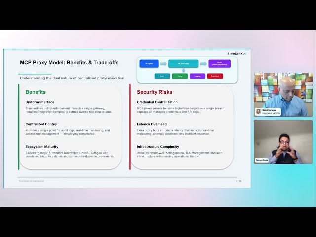 MCP Security for Agentic AI Platforms: Attack Vectors & Best Practices | FlowGenX AI