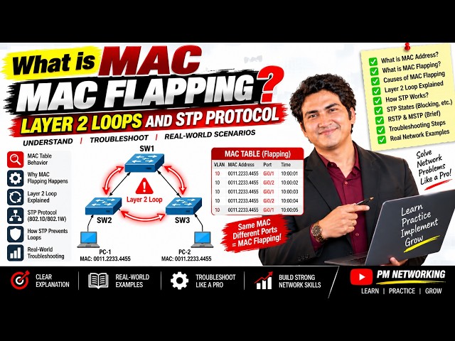 Master Switching Protocols | What is MAC MAC Flapping | Layer 2 Loops and STPP Protocol #switch