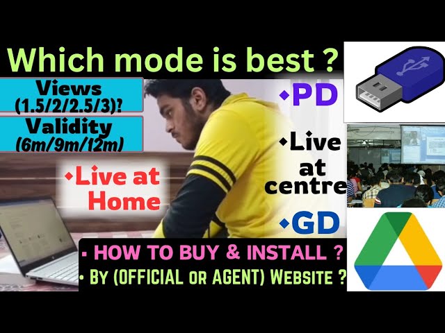 Pendrive or GD or live? Views? Validity? Install? Buy? | Online Class all doubts solved🔥