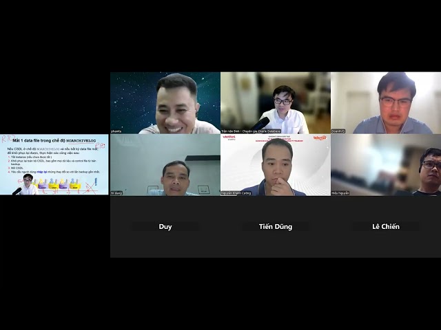 Session 10 - 15.Recovery | Trần Văn Bình Oracle Database Master